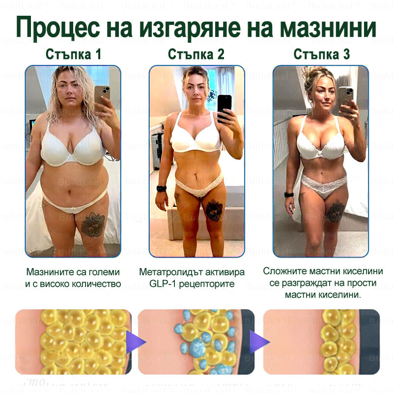 👩‍🔬 Buildleaf® GLP-1 8-в-1 Фит & Витал орален разтвор | Само веднъж на ден. Видими резултати само за 7 дни. | За затлъстяване и контрол на теглото, сърдечно-съдово здраве, диабет, сънна апнея, здраве на червата, проблеми със ставите и други.